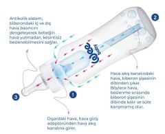 Wee Baby 294 Antikolik PP Biberon 150 ml