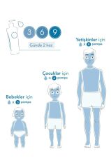 Bioderma Atoderm Intensive Baume 500 ml - Puansız SKT:04.27