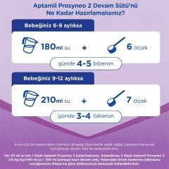 Aptamil Prosyneo 2 Devam Sütü 400 gr SKT:07.26