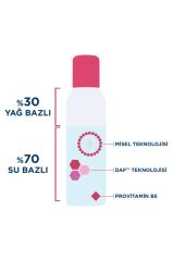 Bioderma Sensibio H2O Eye 125 ml SKT:04.28